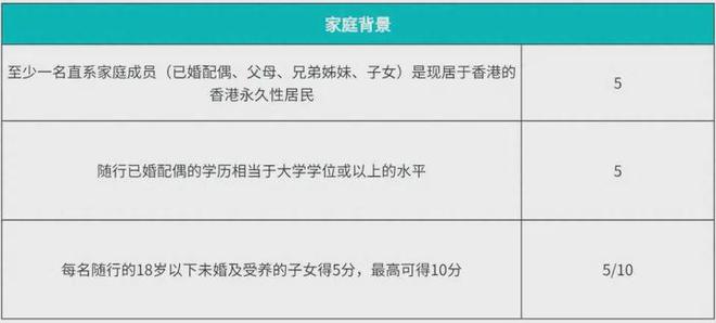 优才计划申请详解与成功指南，迈向成功的关键步骤