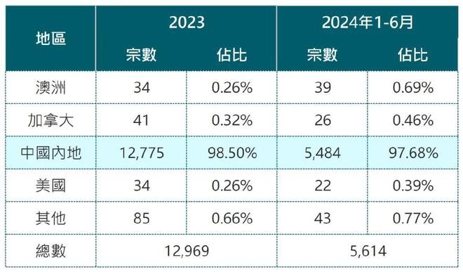 香港优才计划评分标准全面解析