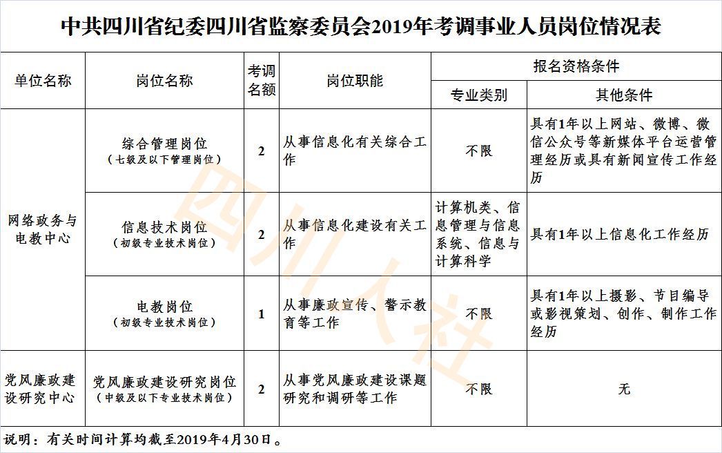 四川公务员考试公告2024，全面解读与优化建议解析