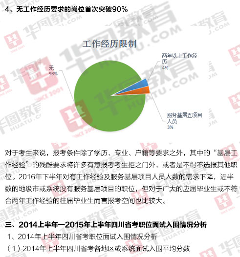 四川公务员招录岗位展望与2024年优化策略