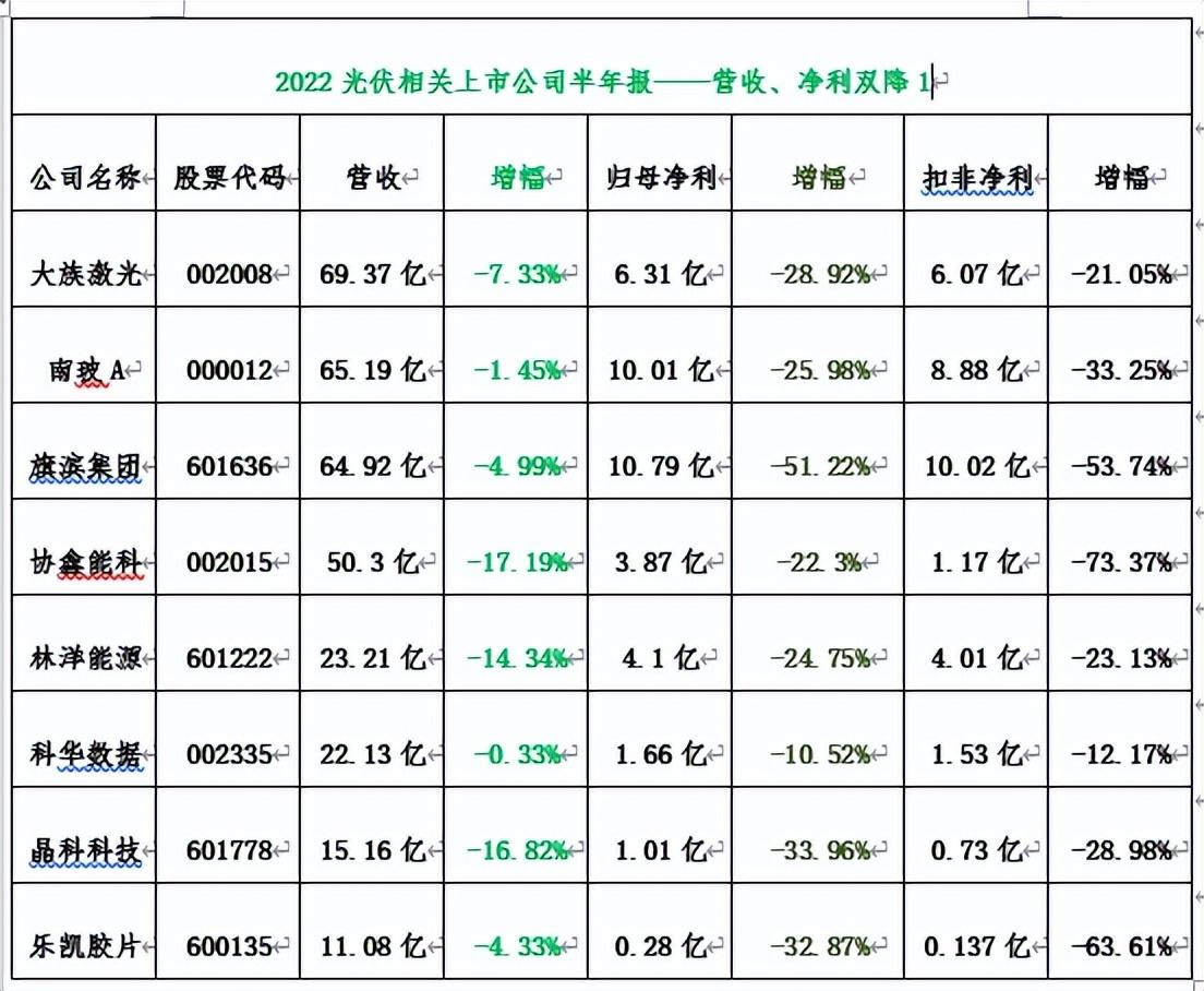 通威股份引领新能源转型，卓越企业典范打造之路