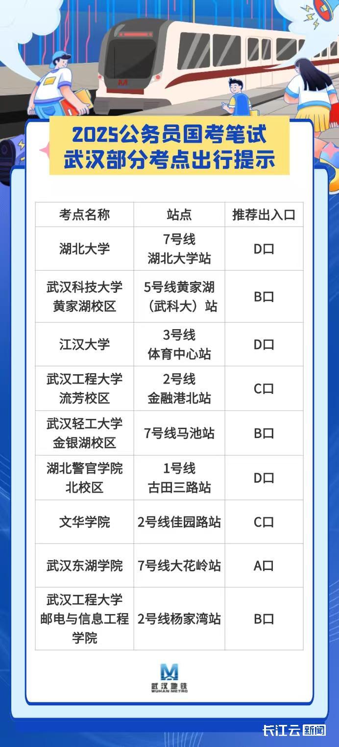 国考2025深度解析与备考策略优化