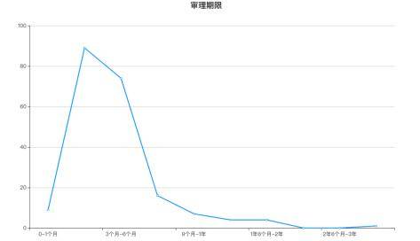 江歌事件进展结果深度剖析