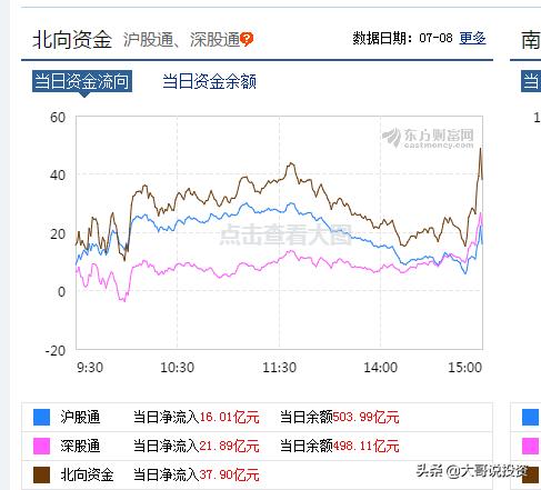 揭秘尾盘跳水又拉回现象，深度解析与应对策略