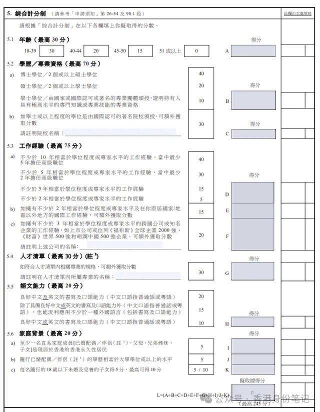 香港优才计划申请条件详解