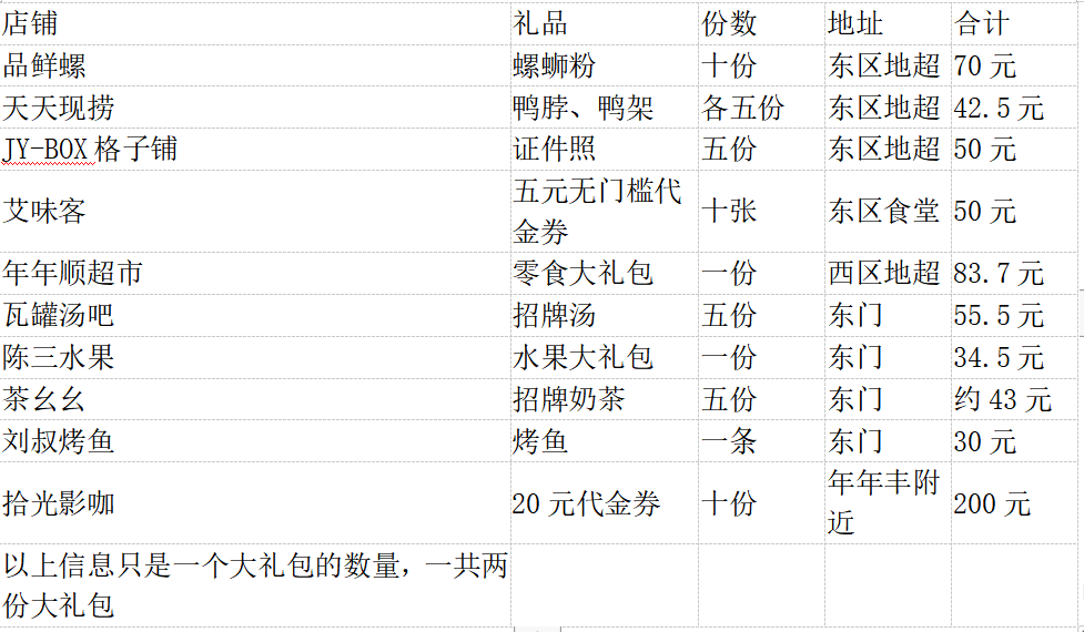 公务员考试报名费用全解析，费用标准与成本优化策略