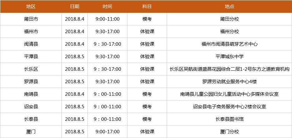 公务员转正定级详解，级别档次划分与优化策略指南