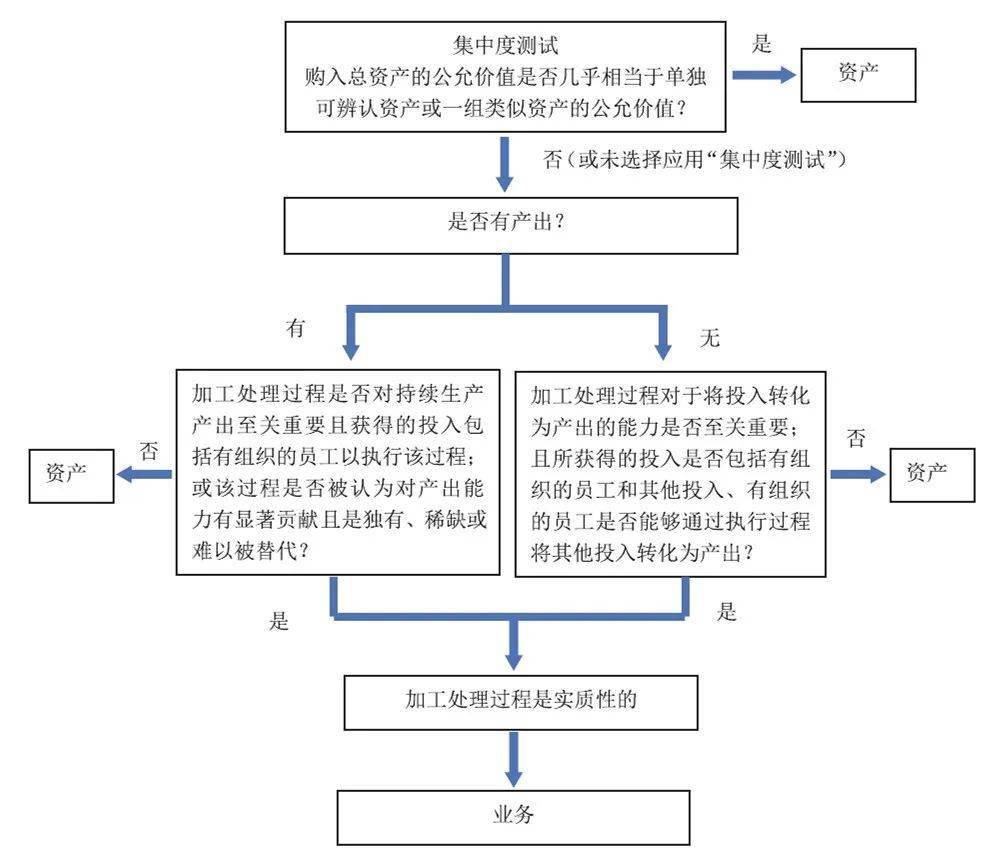 熄灯果实 第4页