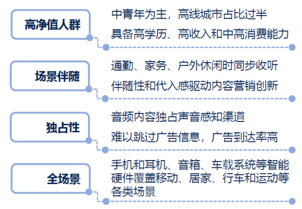 弘文 第4页