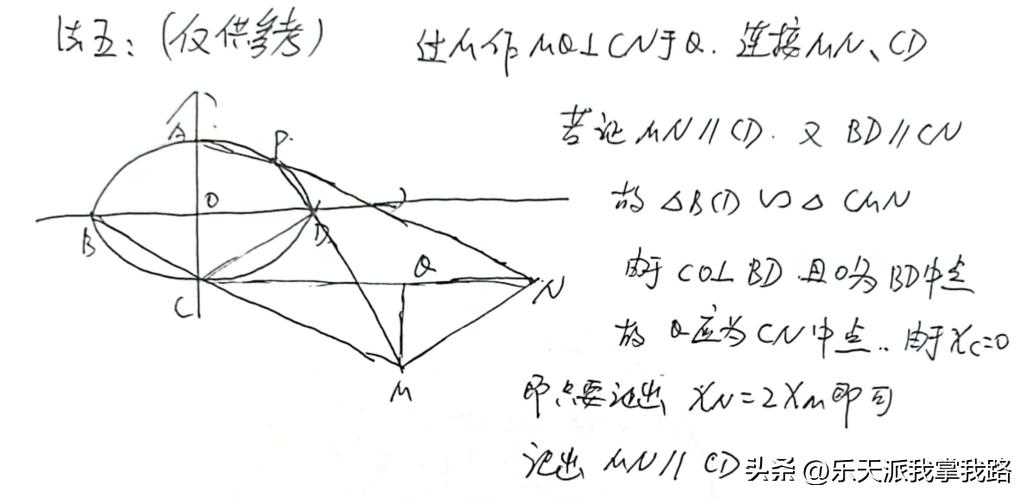 四川公务员考试网官网2024，全面解读与优化策略指南