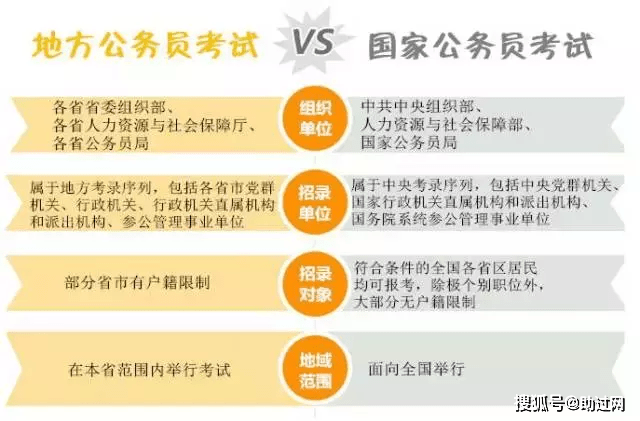 四川国考公务员2024考试详解及备考指南，考试时间、备考策略与常见问题解答