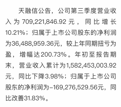 揭秘天融信股吧，投资新视角与优化策略探讨