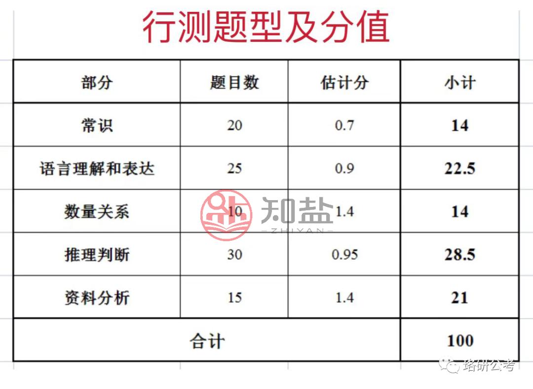 国考报名指南，2024年报名时间及流程详解与常见问题解答