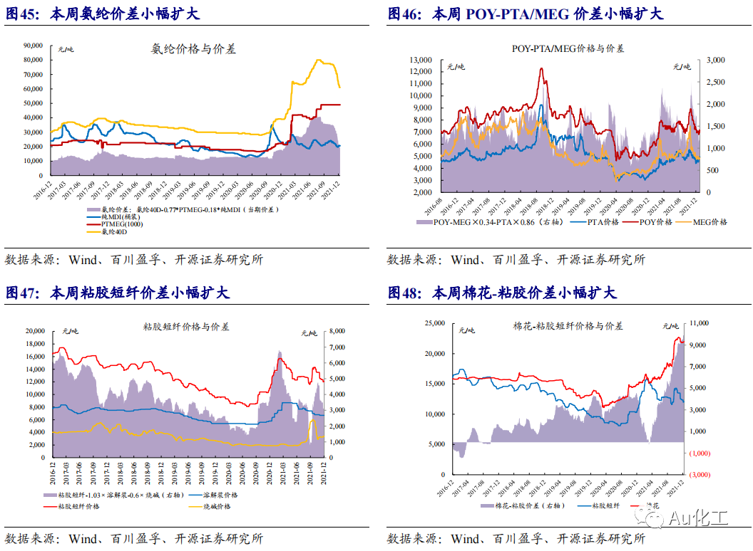 制造业PMI指数图解读，洞悉行业发展趋势与机遇分析