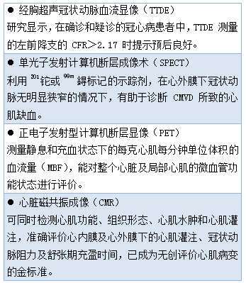 横纹肌溶解症指南共识解读