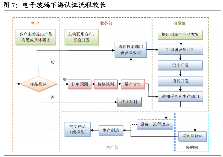 国家公务员考试网站深度解析与改进建议