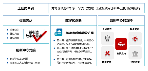 紫月忧蓝 第5页