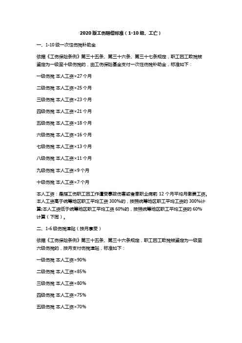 九级工伤赔偿标准全面解析，金额与计算方式指南