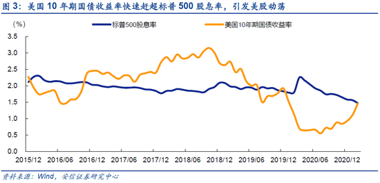 尾盘急跌揭秘，应对策略与优化交易之道