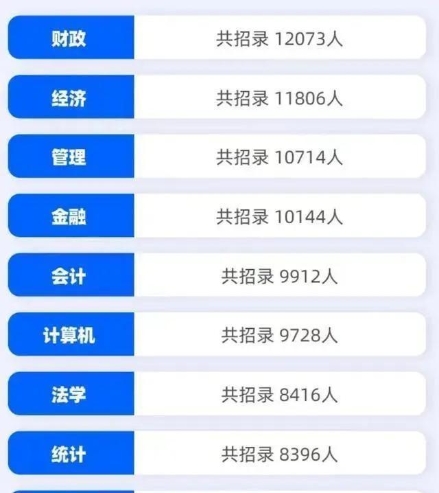 国家公务员局考试网全面解析及优化策略指南