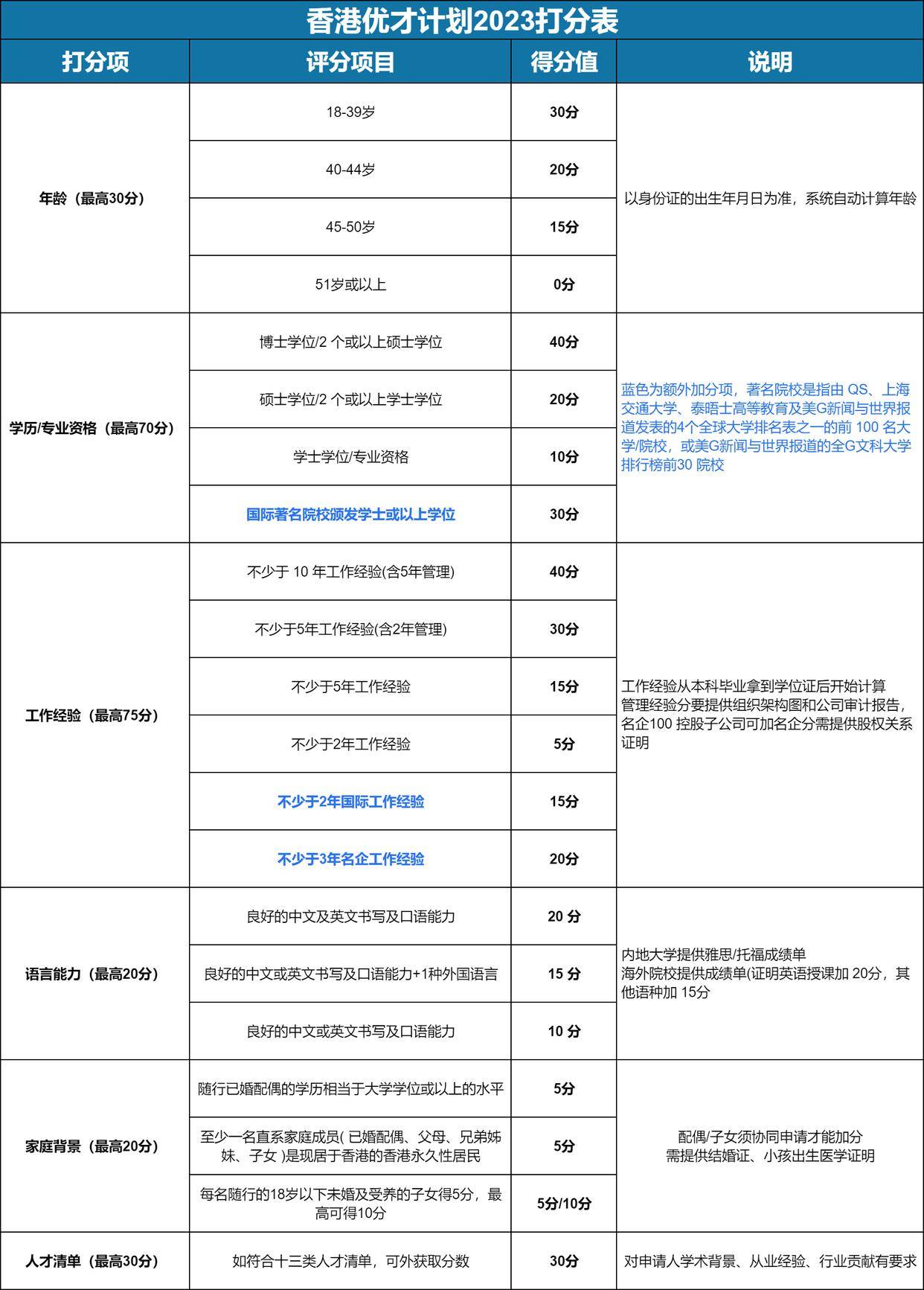 倾夏 第10页