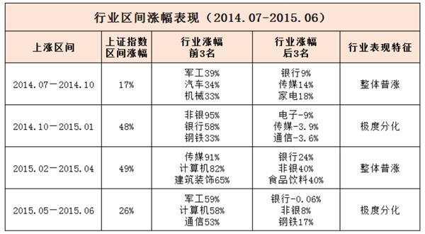 平安银行股吧深度解析，策略优化与问题解答指南