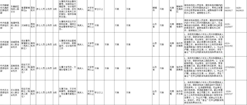 国家公务员考试职位表查询指南详解