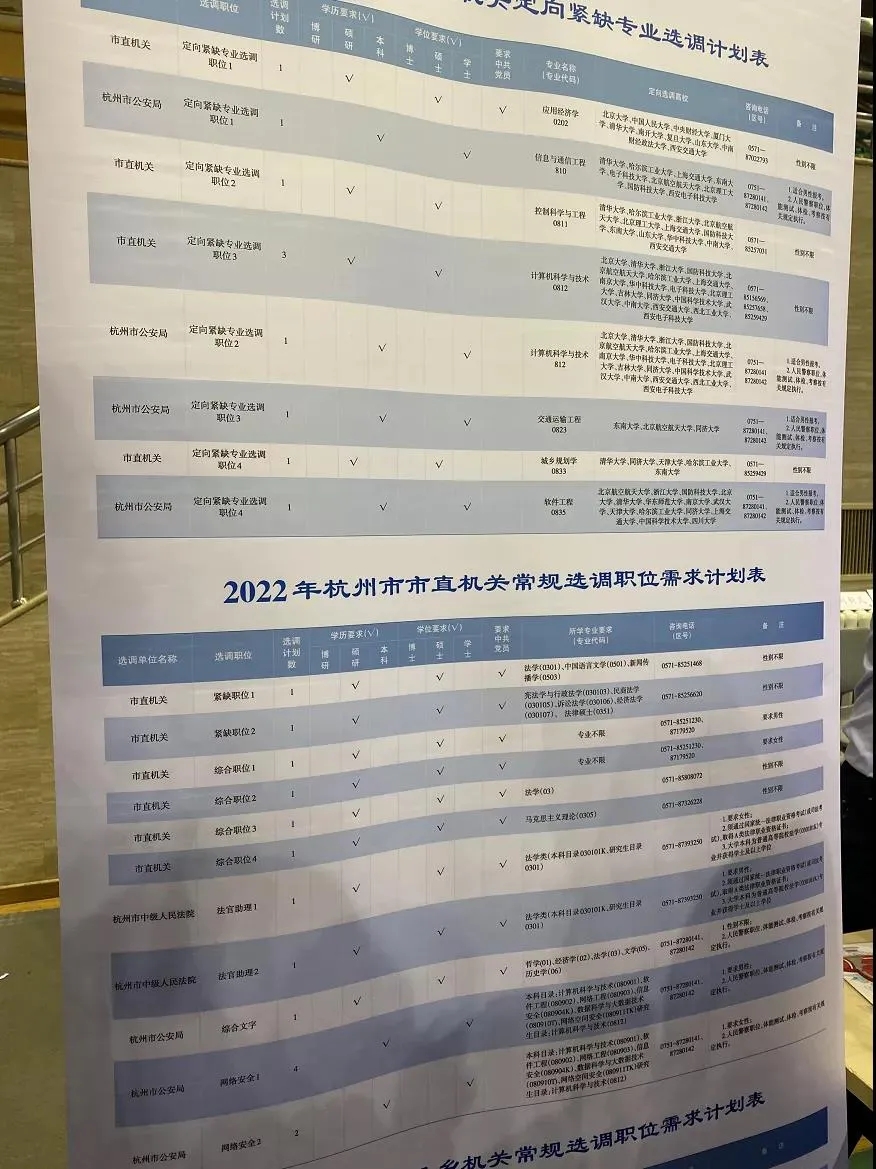 浙江省选调生官网最新公告发布