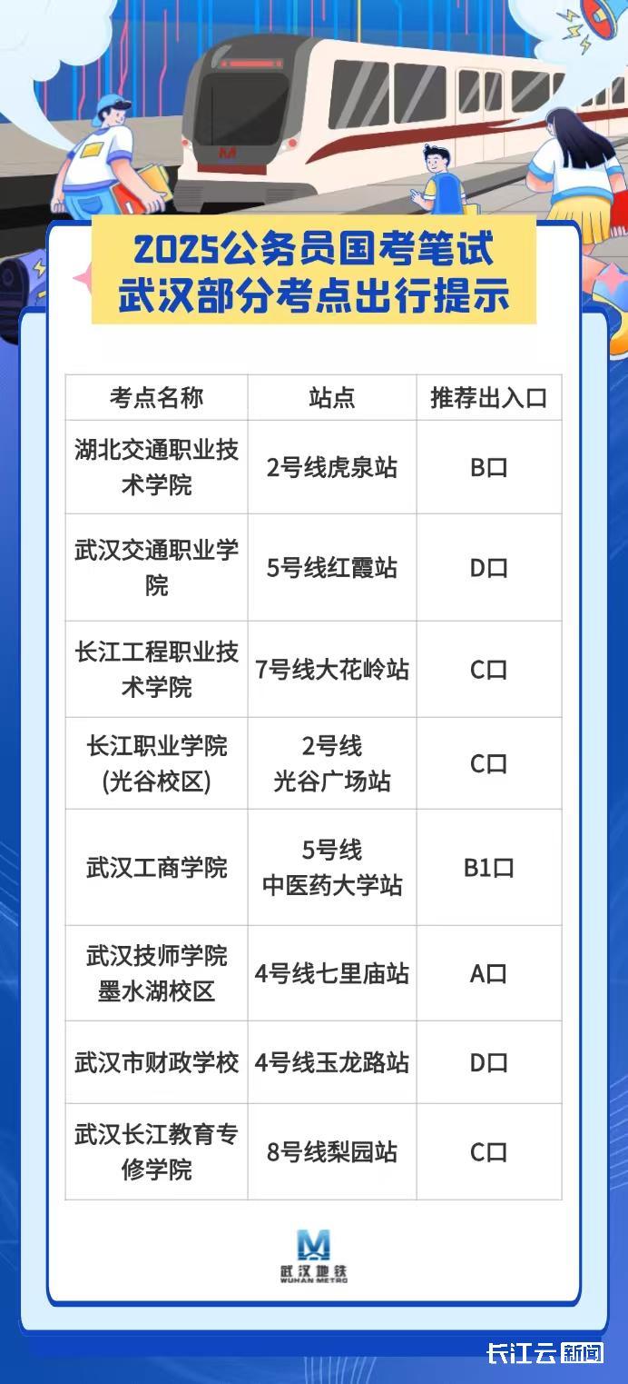 国考报名入口官网2025，报名指南与答疑全解析