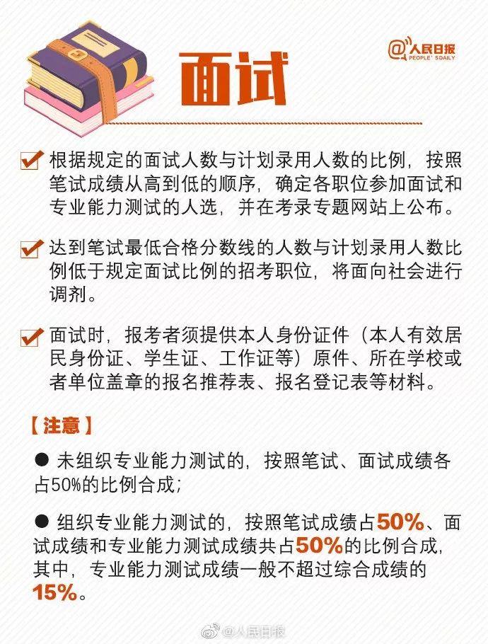 国考报名入口官网2024，全面指南及常见问题解答