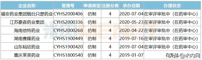 阿斯利康奥美拉唑价格高昂原因探究