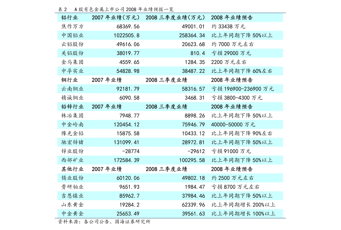 美的集团股吧东方财富网深度剖析