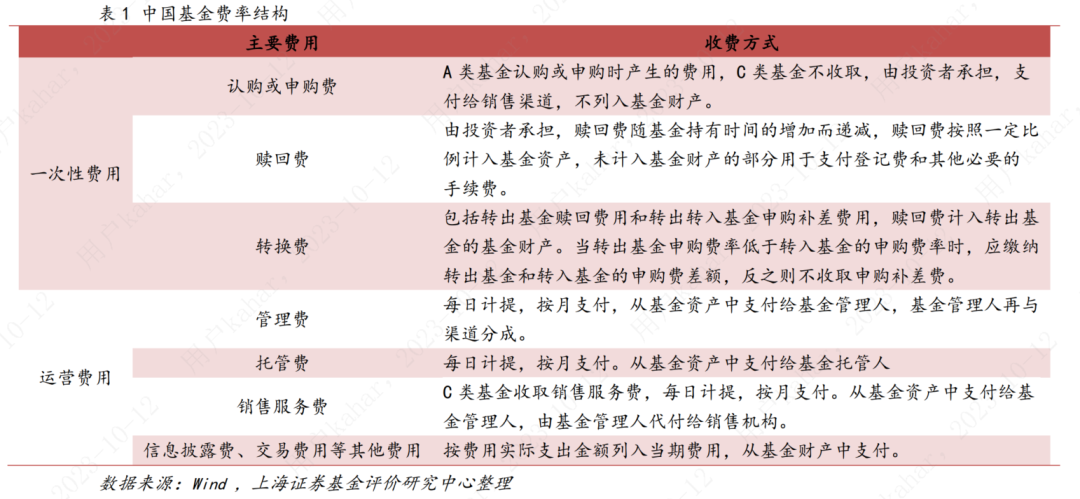 高质量Referrals翻译与优化的策略探讨