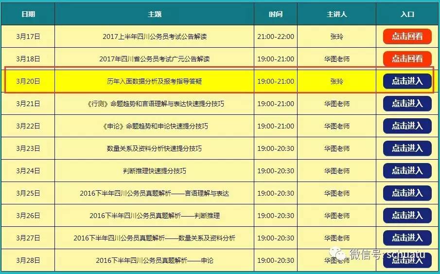 四川省考公务员报名指南，快速找到官网入口与报名通道