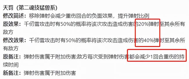 重伤二级的量刑标准与量刑优化探讨