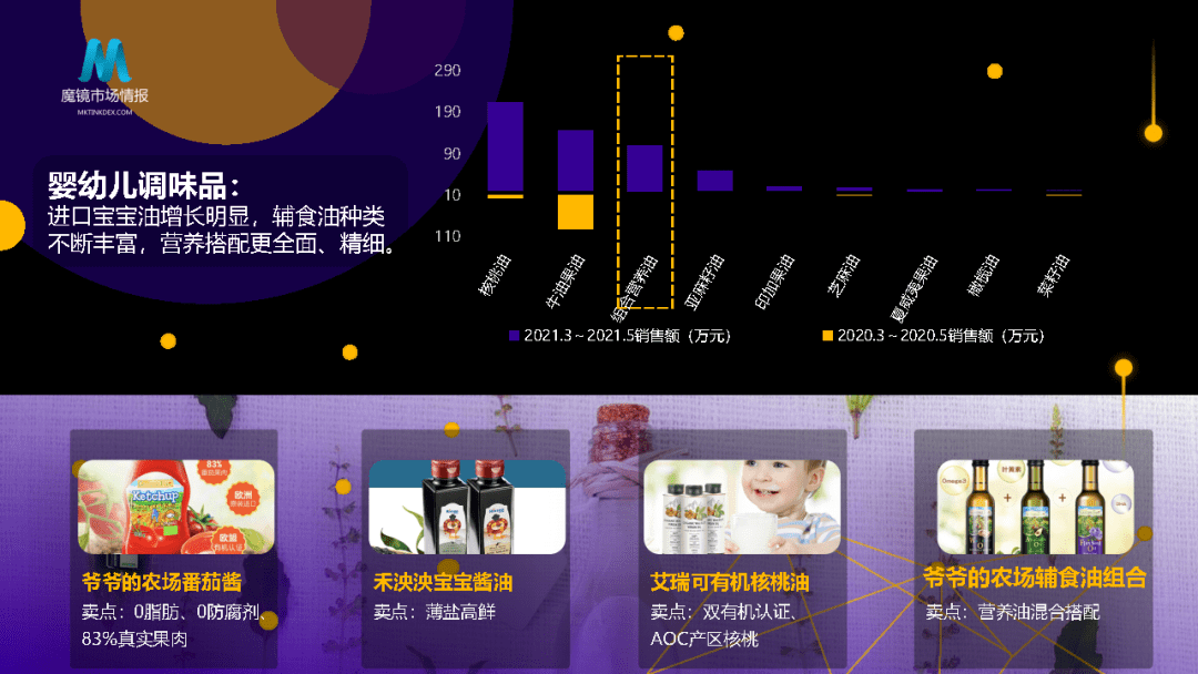 数字之旅，探索从0到无穷大的奇妙世界与优化洞察