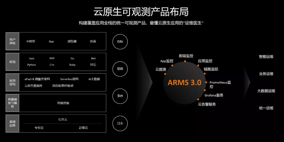 时代引领者成就与影响