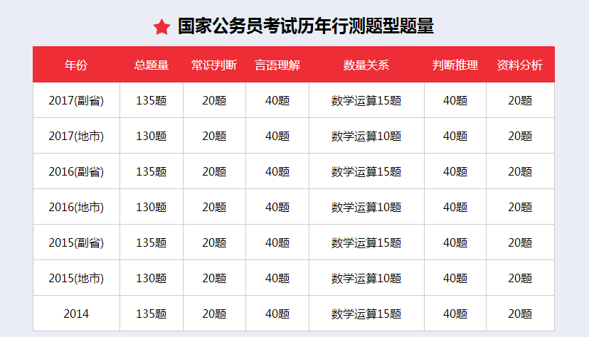 国家公务员考试官网2024全新体验与优化指南，助力考生高效备考