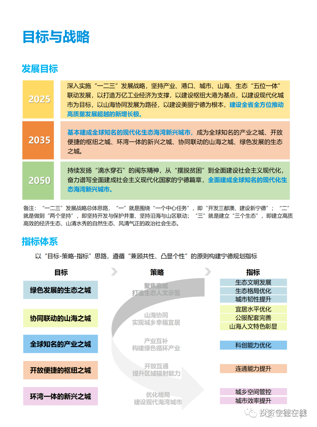 时间企鹅 第3页