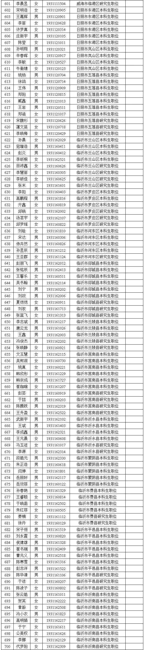 惊艳的康哥 第3页