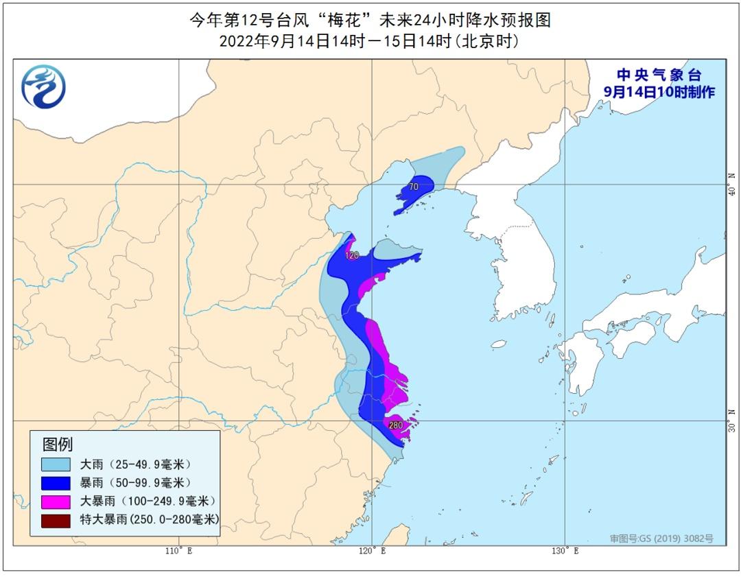 上海奉贤区天气预报全面解析