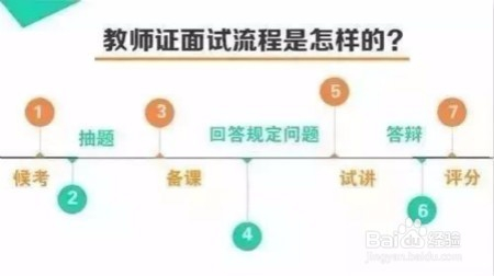 山东省公务员报名平台详解，报名流程、优化措施及答疑指南