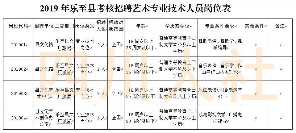 南充人社考试网，一站式服务平台及其优化策略