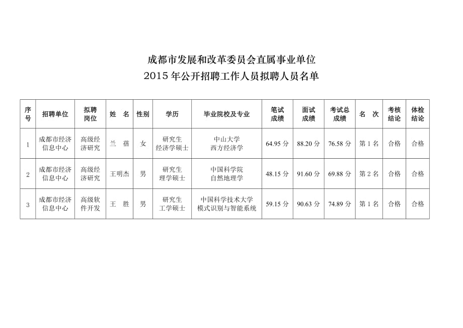 成都事业编制展望2024下半年，优化进程与未来前景