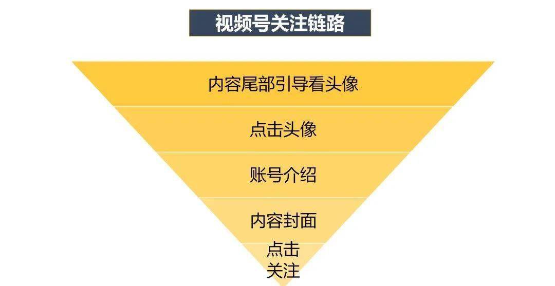 速卖通数据分析工具，优化策略指南与常见问题解答