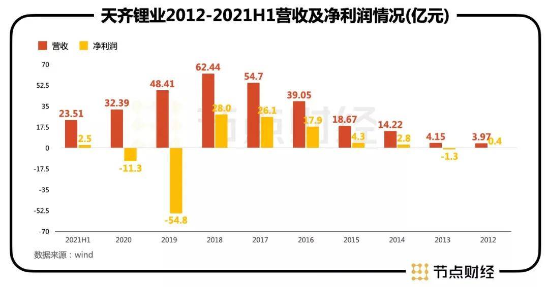 树炎彬 第4页