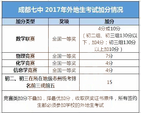 2024年全国九月份考试备考指南概览