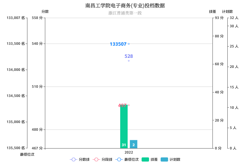 东方了凡 第5页