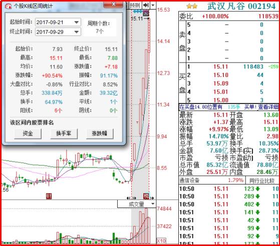 盛航股份股票行情深度解析，最新动态与前景展望