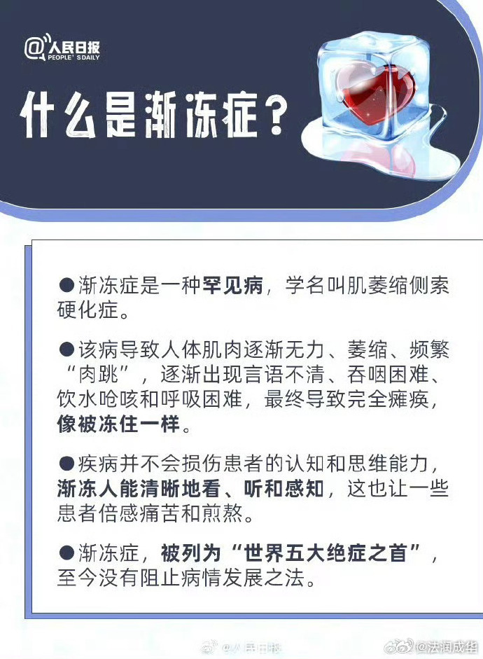 渐冻症深度解析，揭开神秘病症的真相